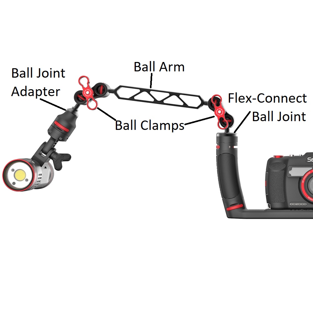 Ball & Arm Kit
